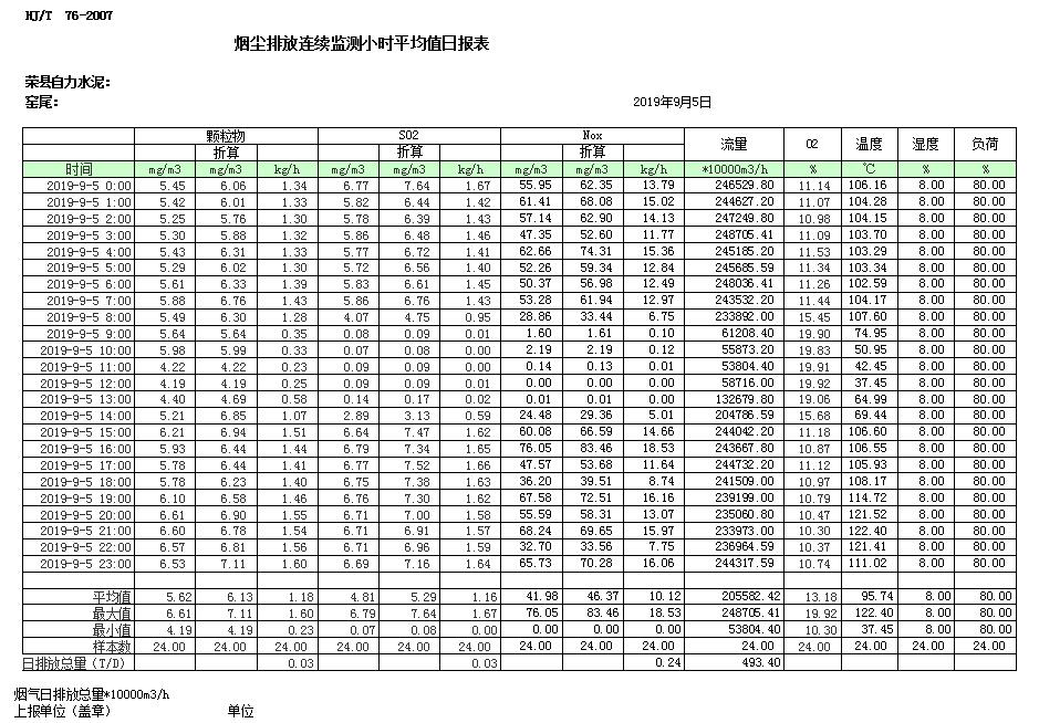 藏宝阁9100最新版