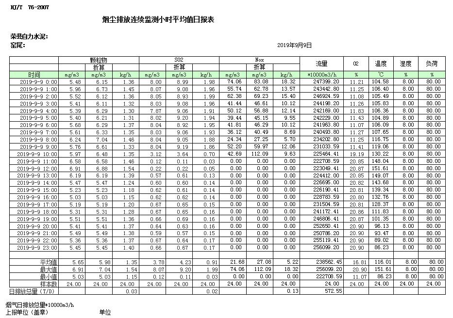 藏宝阁9100最新版