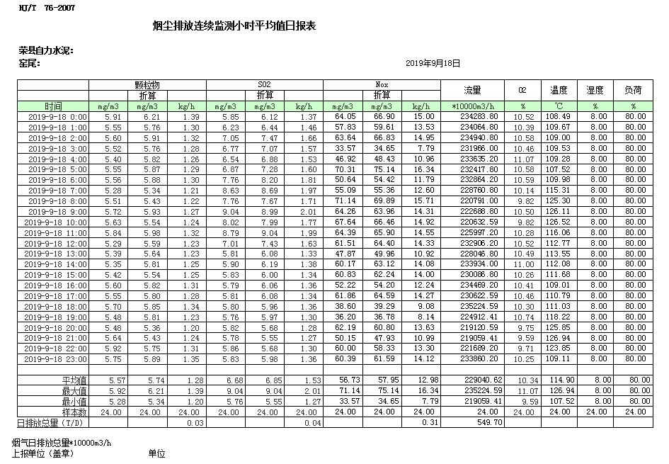 藏宝阁9100最新版