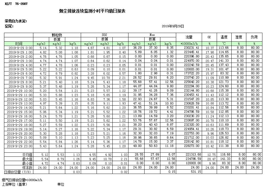 藏宝阁9100最新版