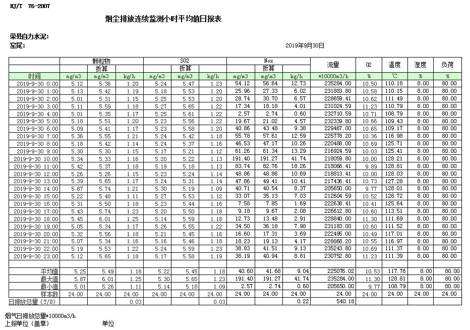 藏宝阁9100最新版