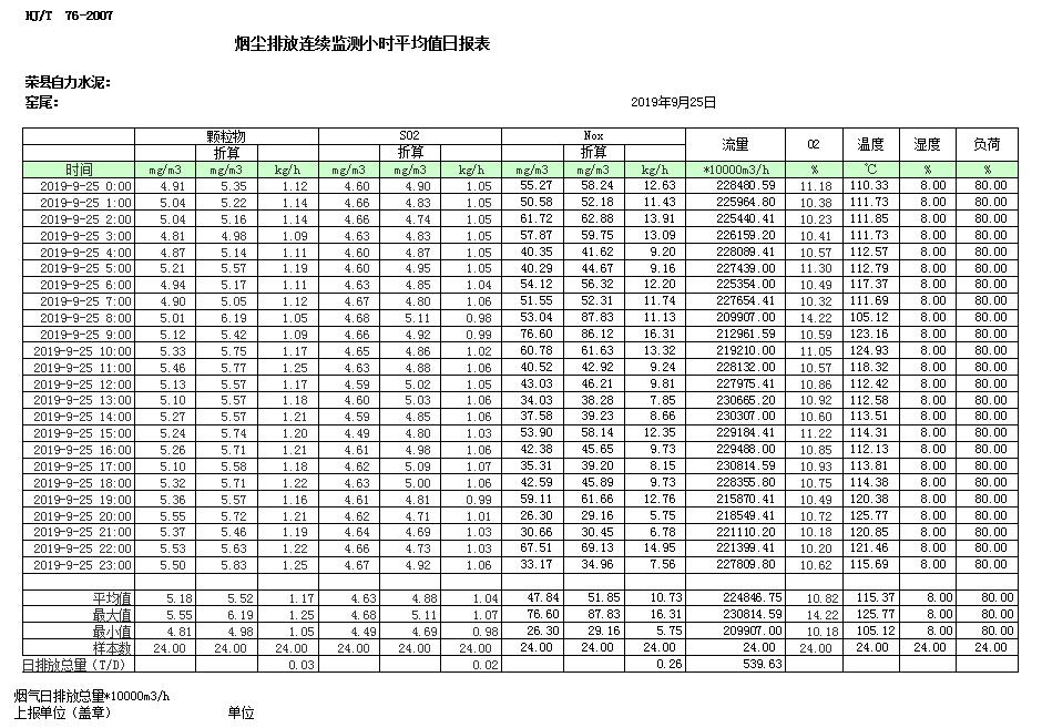 藏宝阁9100最新版