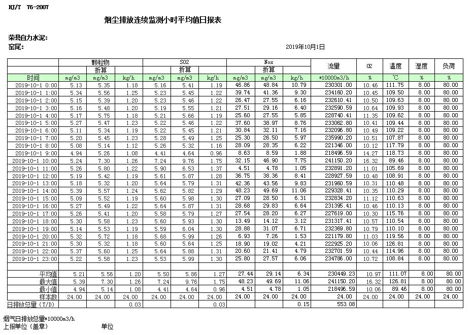 藏宝阁9100最新版