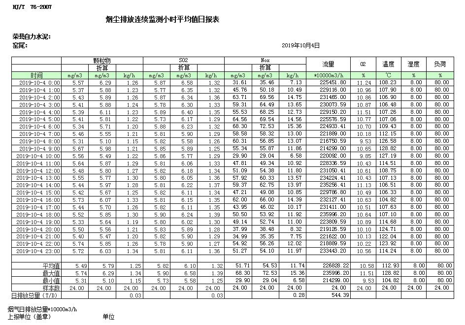 藏宝阁9100最新版