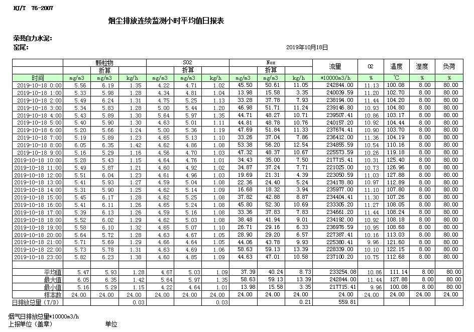 藏宝阁9100最新版