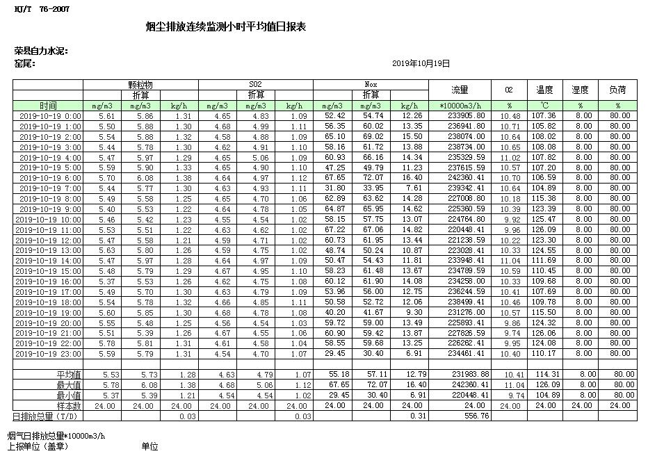 藏宝阁9100最新版