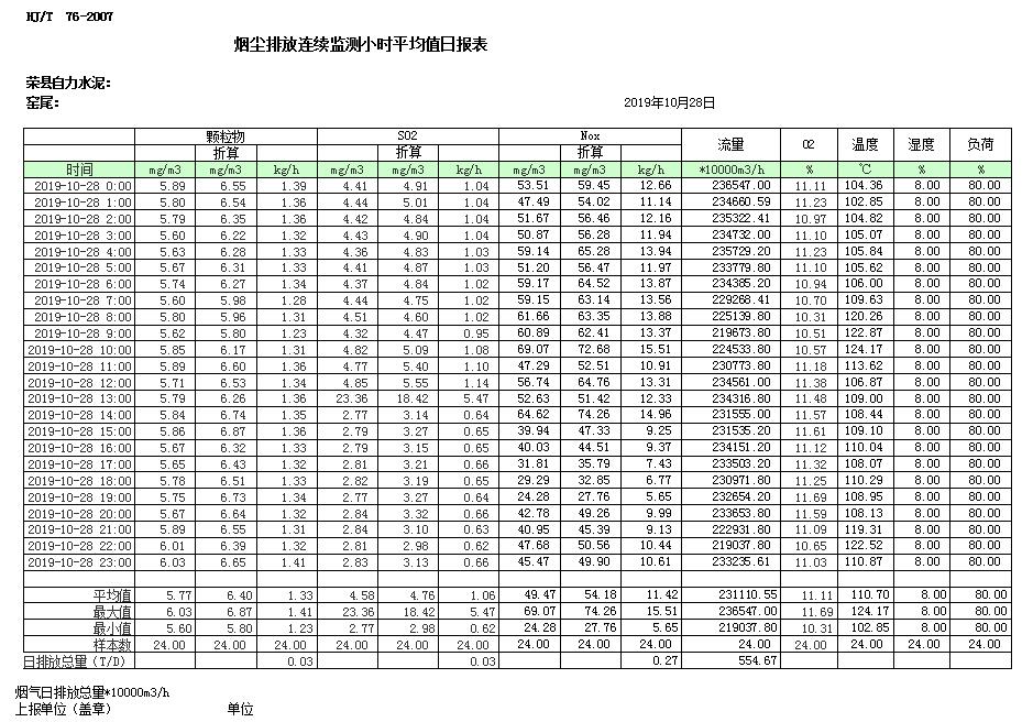 藏宝阁9100最新版