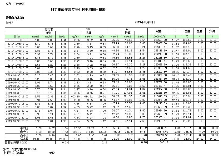 藏宝阁9100最新版