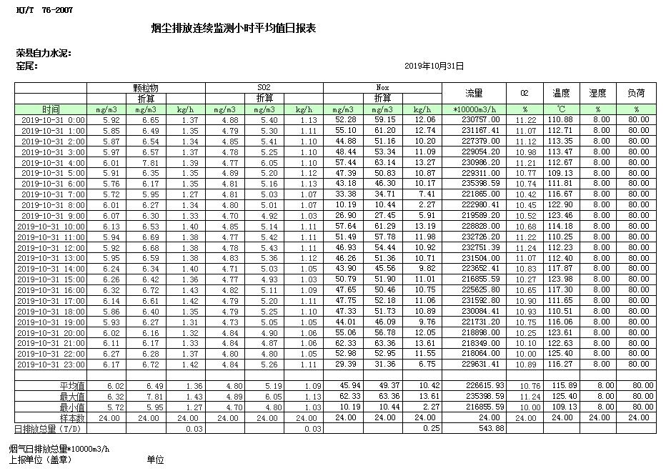 藏宝阁9100最新版