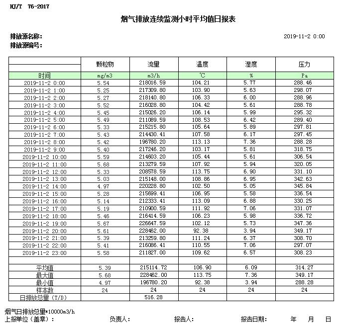 藏宝阁9100最新版