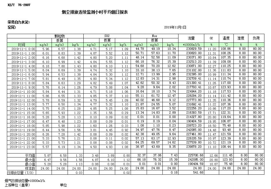 藏宝阁9100最新版