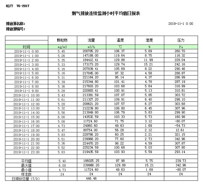藏宝阁9100最新版