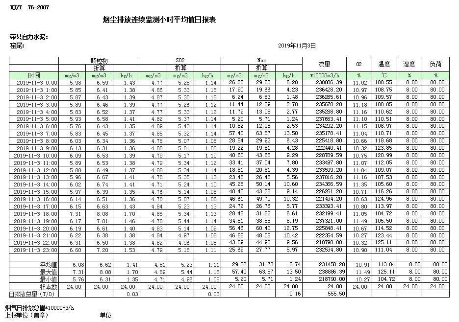 藏宝阁9100最新版
