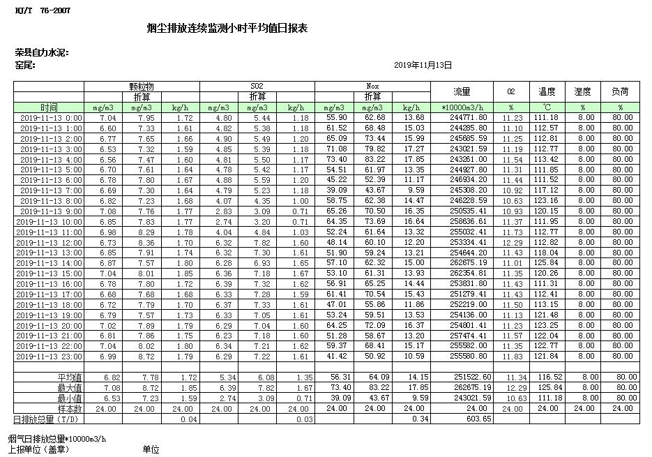 藏宝阁9100最新版