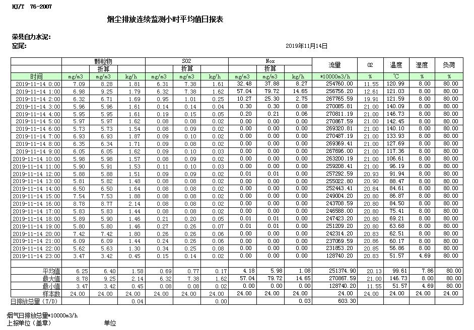 藏宝阁9100最新版