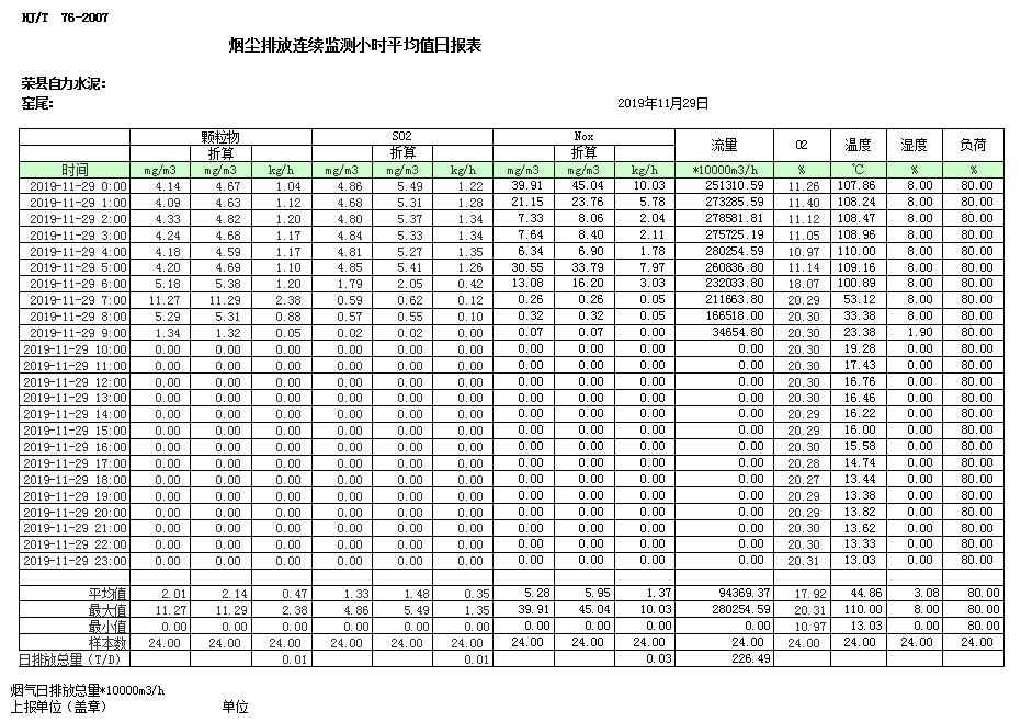 藏宝阁9100最新版