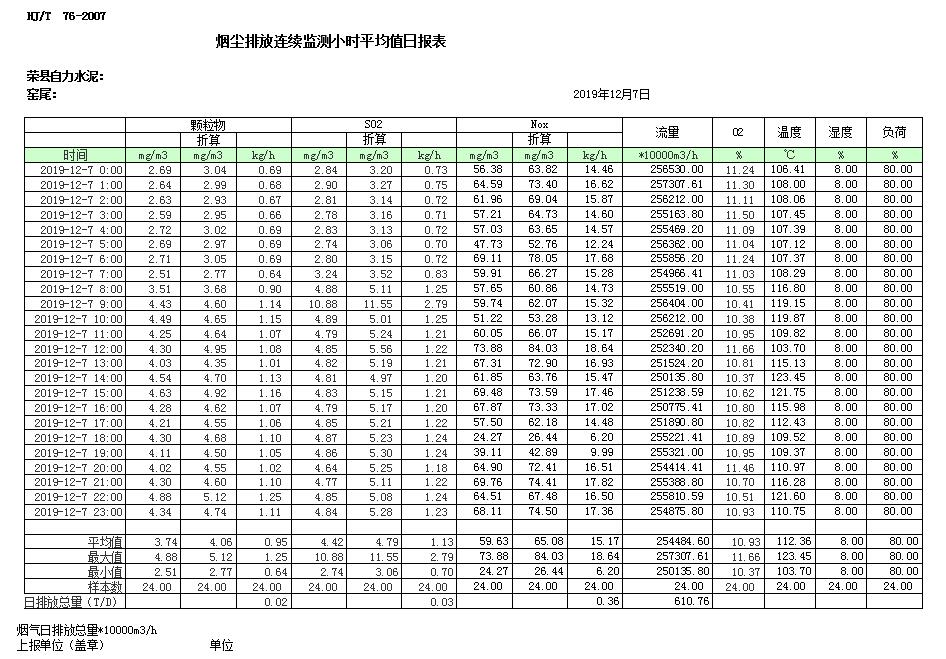 藏宝阁9100最新版