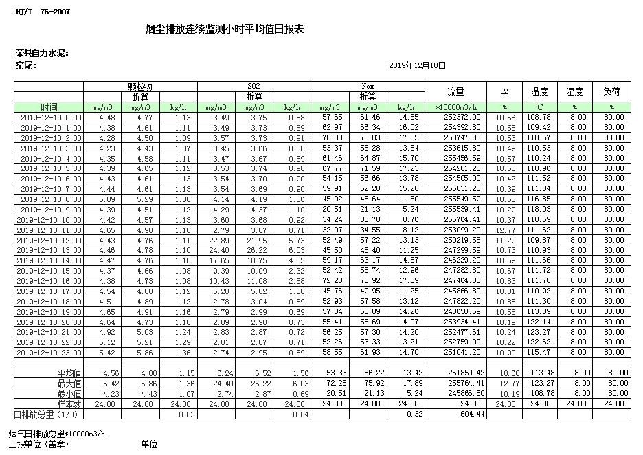 藏宝阁9100最新版