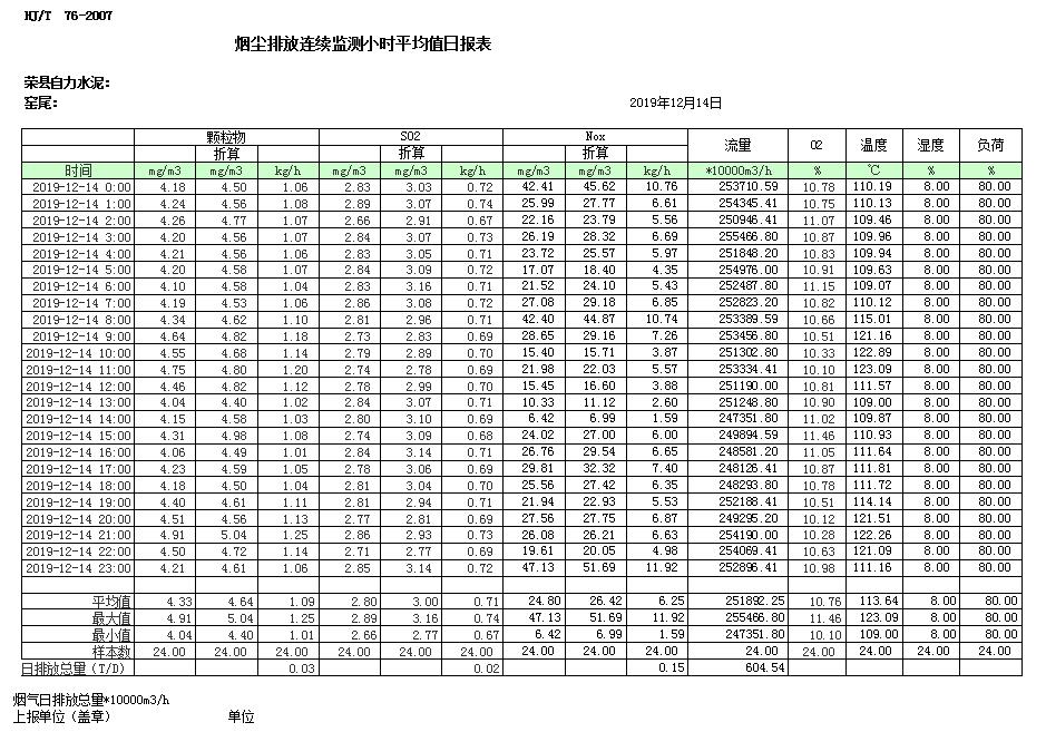 藏宝阁9100最新版