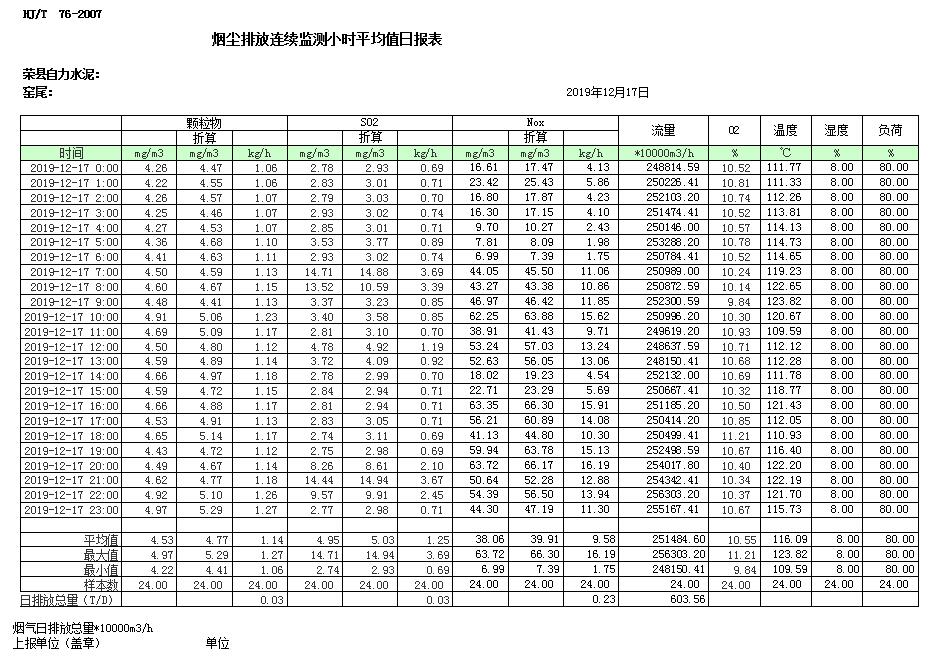 藏宝阁9100最新版