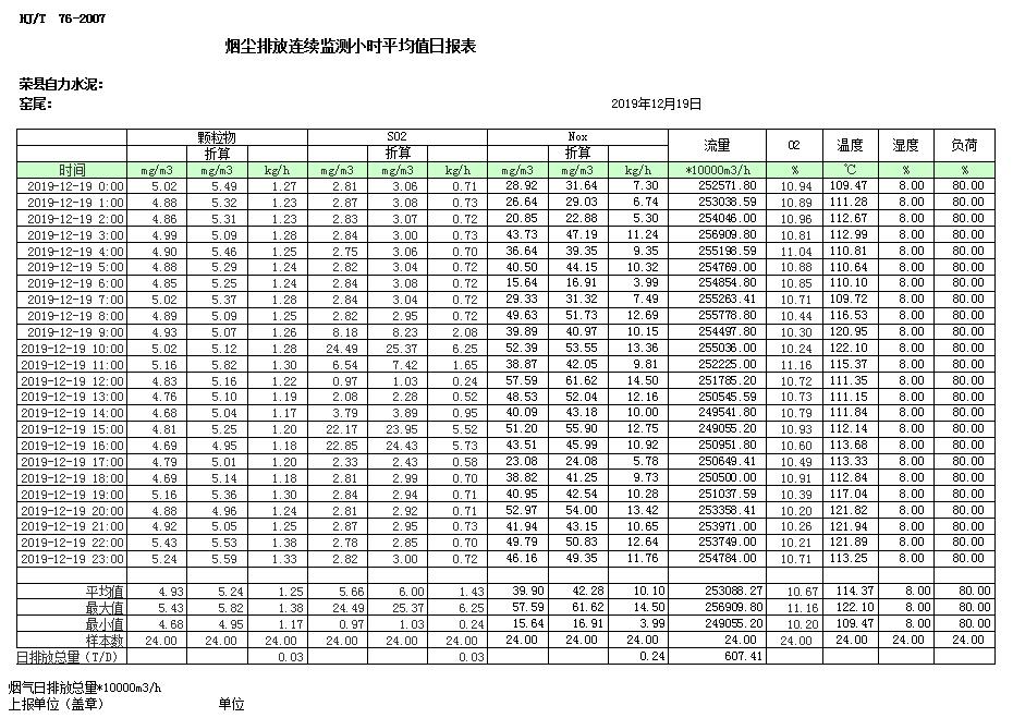 藏宝阁9100最新版