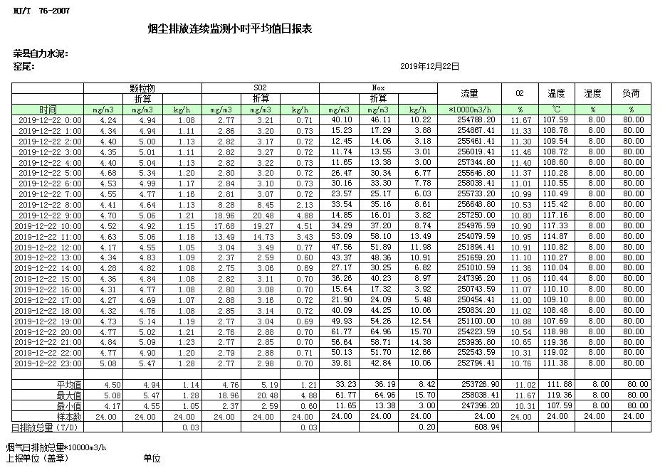 藏宝阁9100最新版
