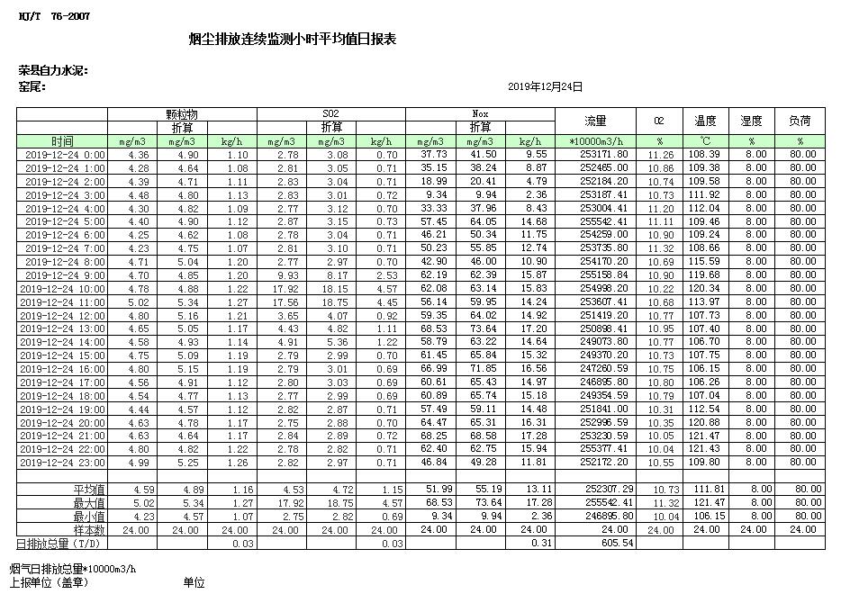 藏宝阁9100最新版