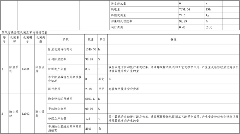 藏宝阁9100最新版