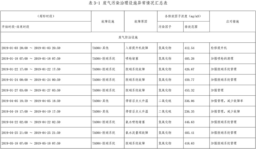 藏宝阁9100最新版