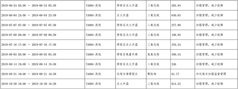 藏宝阁9100最新版