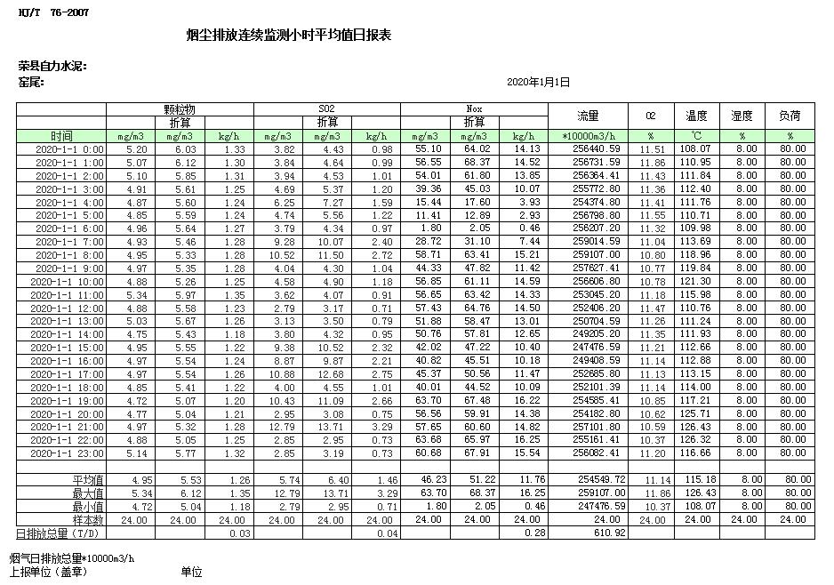 藏宝阁9100最新版