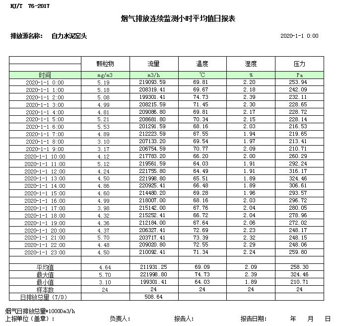 藏宝阁9100最新版
