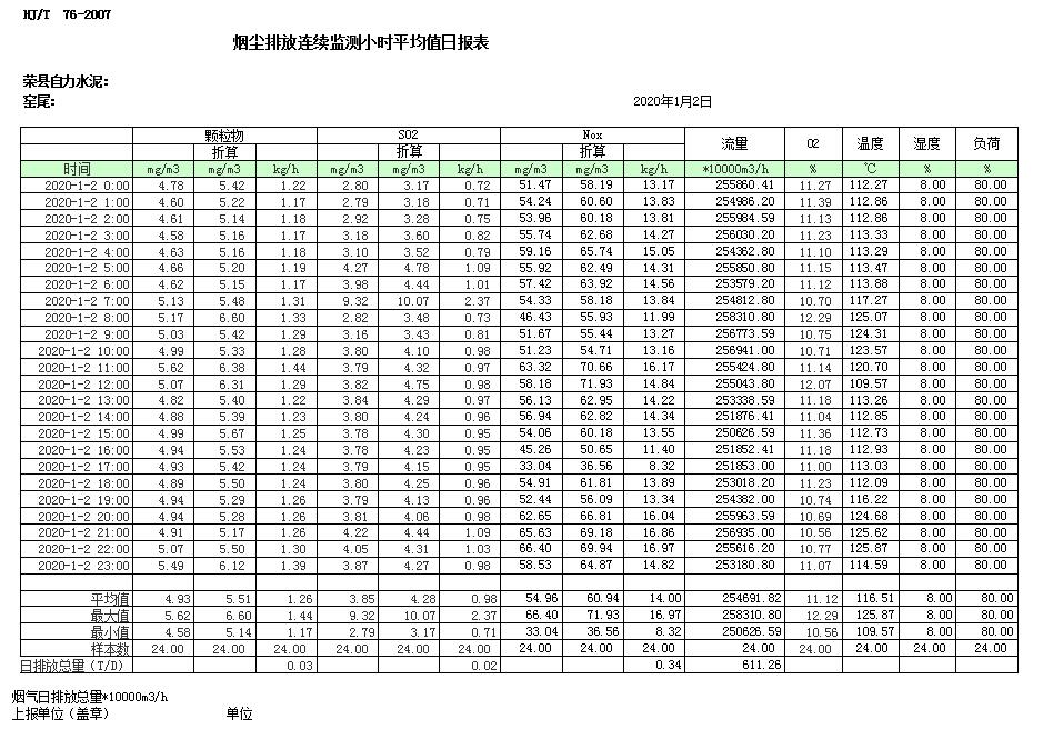 藏宝阁9100最新版