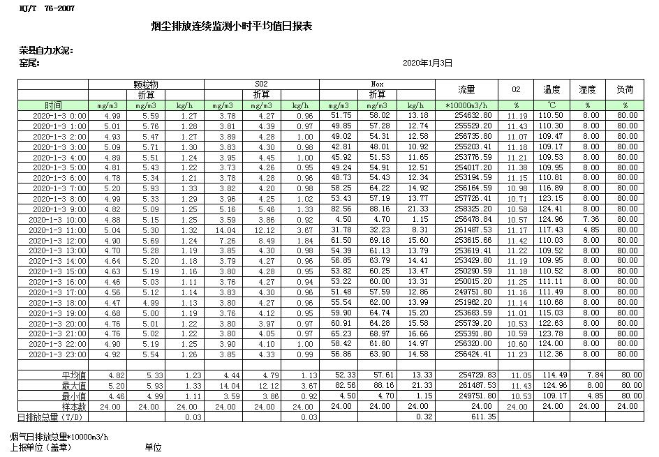 藏宝阁9100最新版