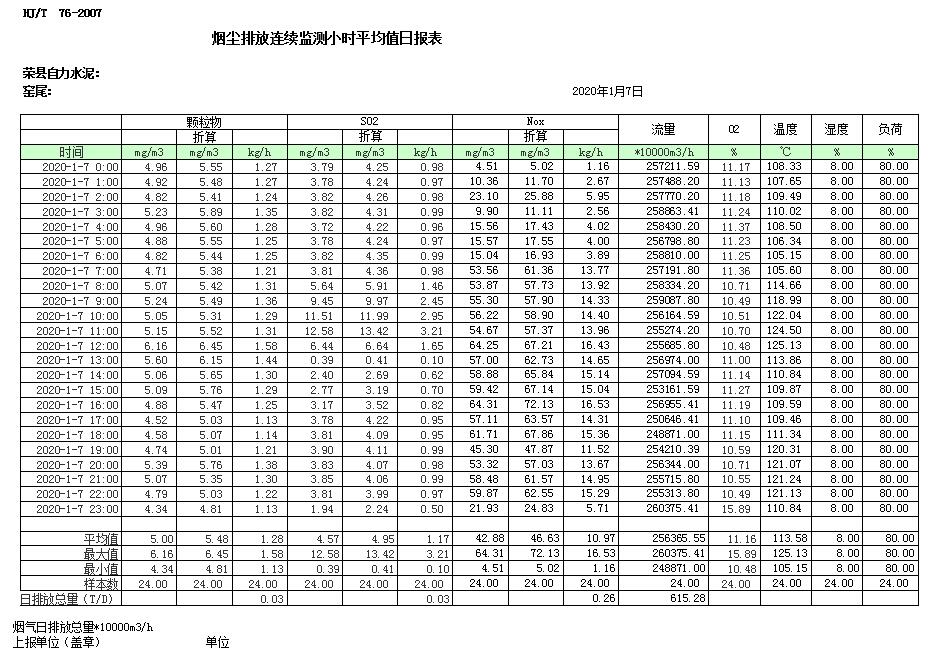 藏宝阁9100最新版