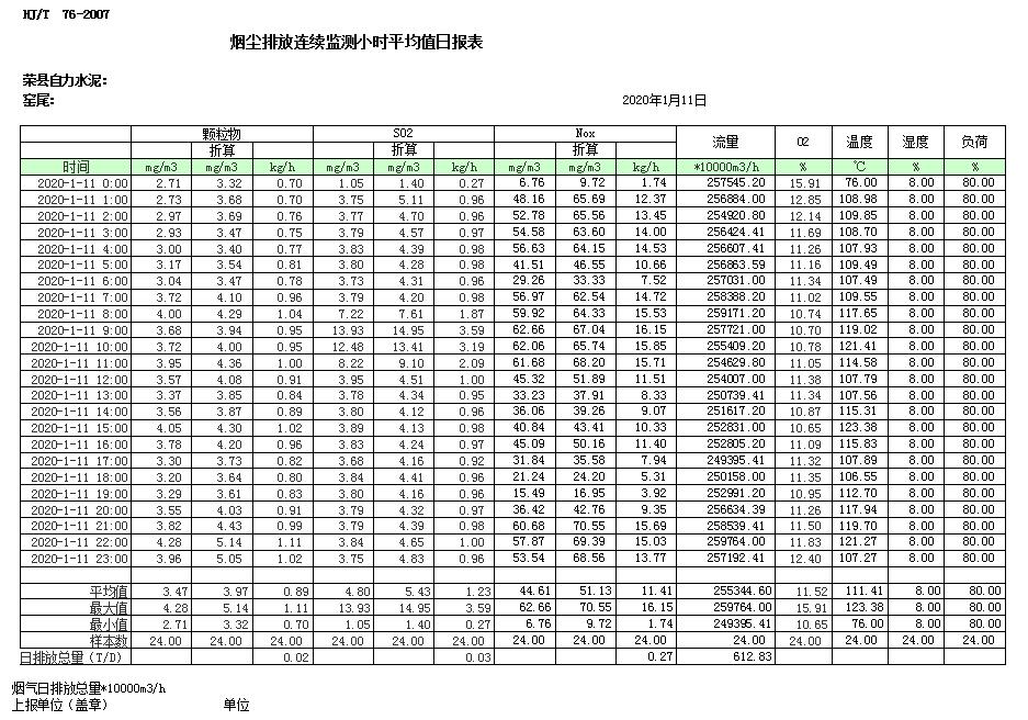 藏宝阁9100最新版