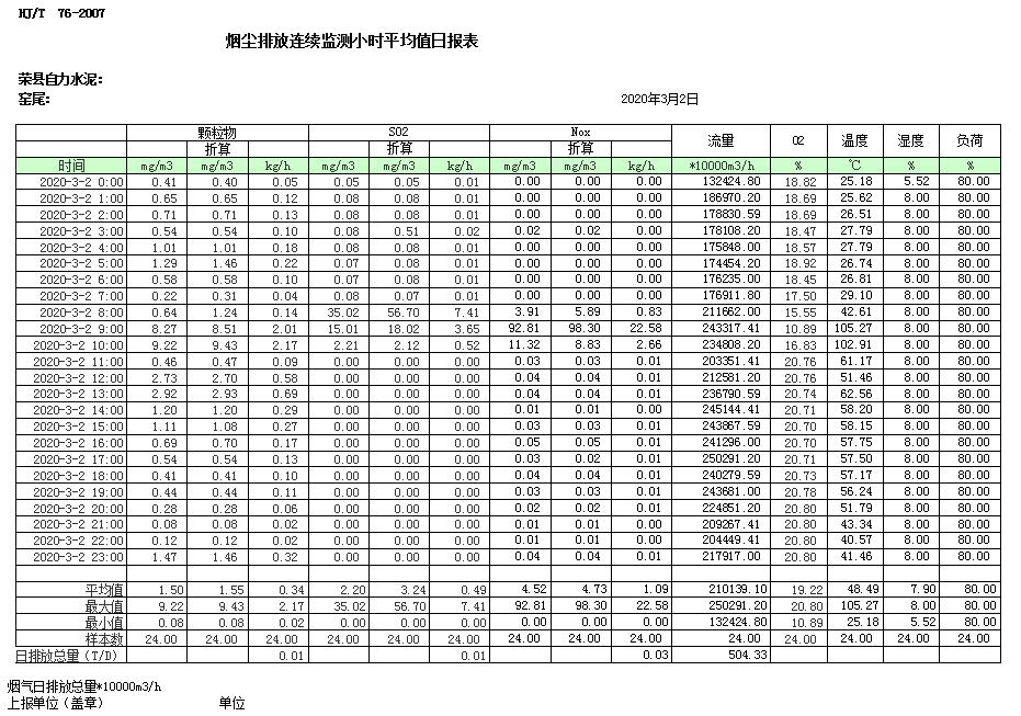 藏宝阁9100最新版