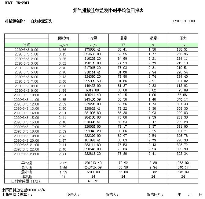 藏宝阁9100最新版