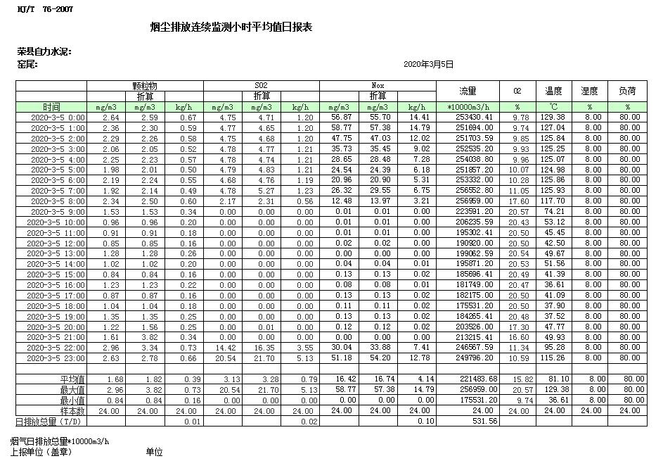藏宝阁9100最新版