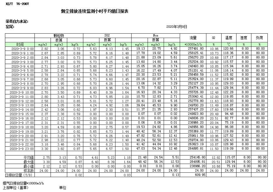 藏宝阁9100最新版
