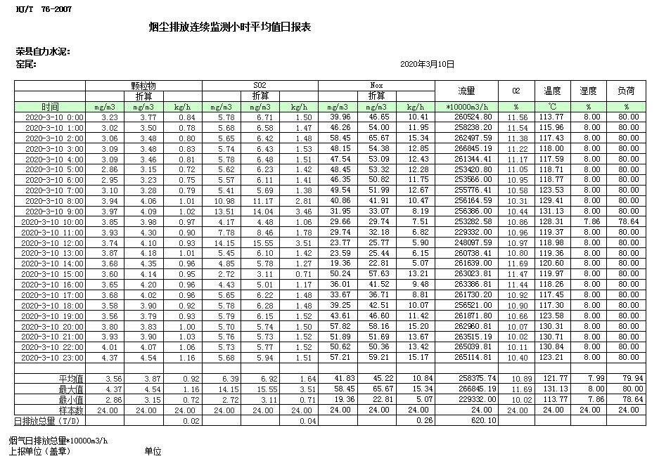 藏宝阁9100最新版