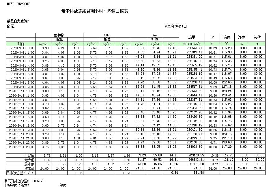 藏宝阁9100最新版