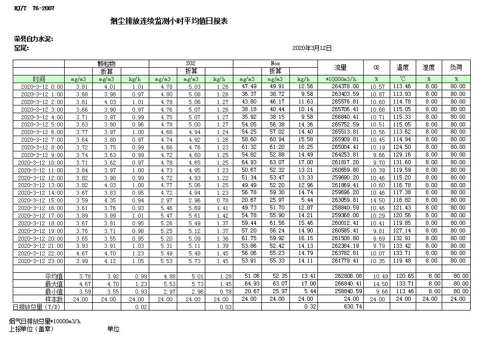藏宝阁9100最新版
