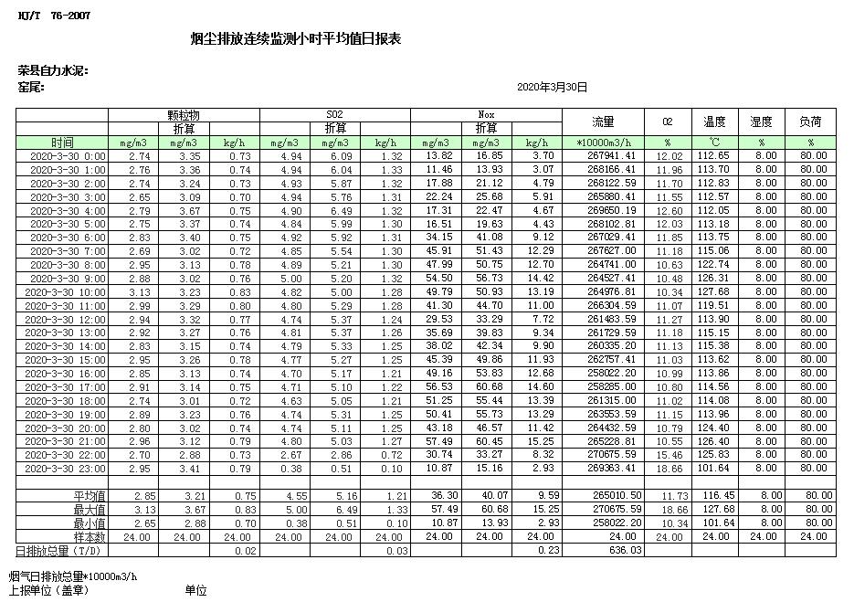 藏宝阁9100最新版