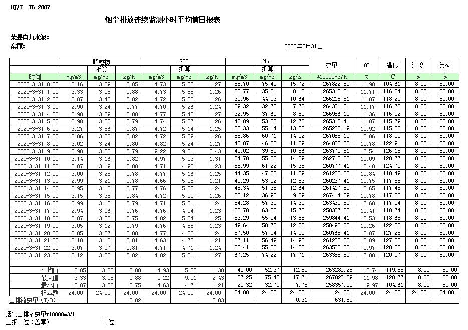藏宝阁9100最新版