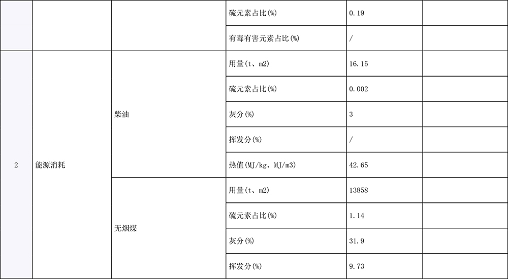 藏宝阁9100最新版