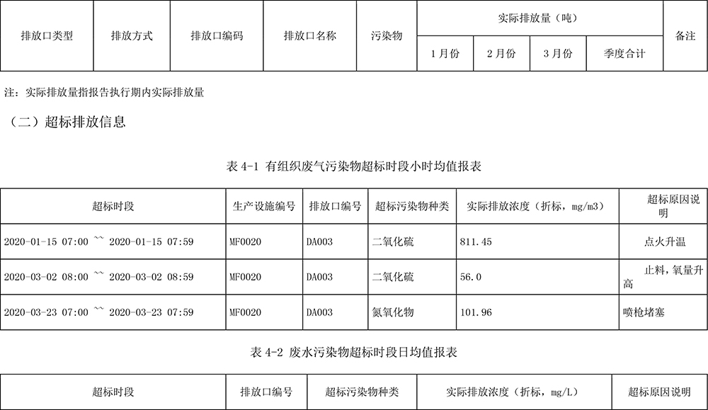 藏宝阁9100最新版