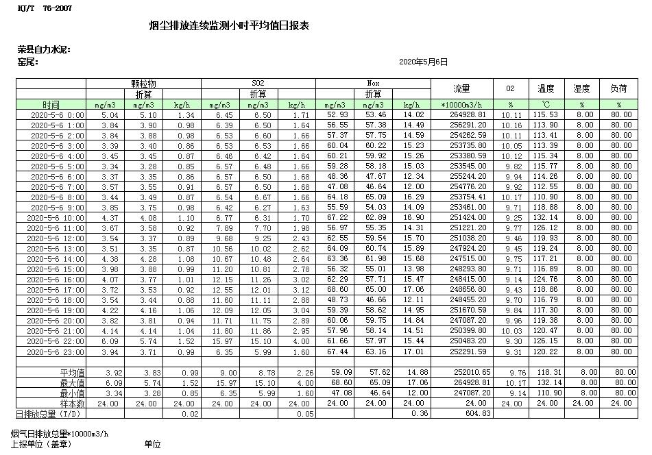 藏宝阁9100最新版