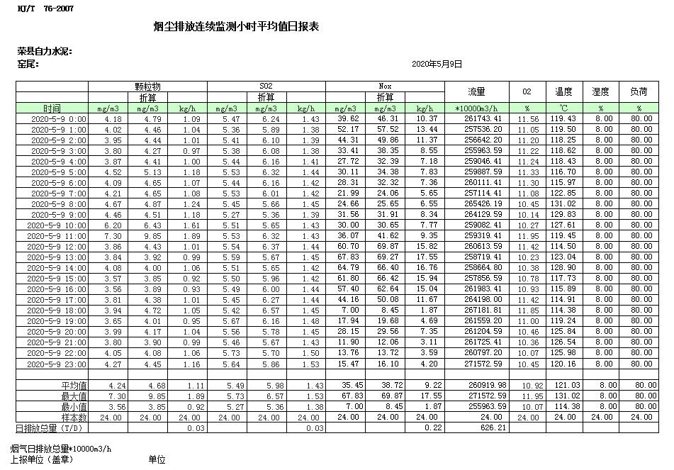 藏宝阁9100最新版