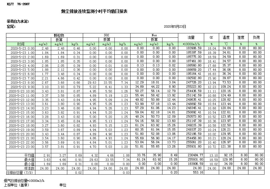 藏宝阁9100最新版